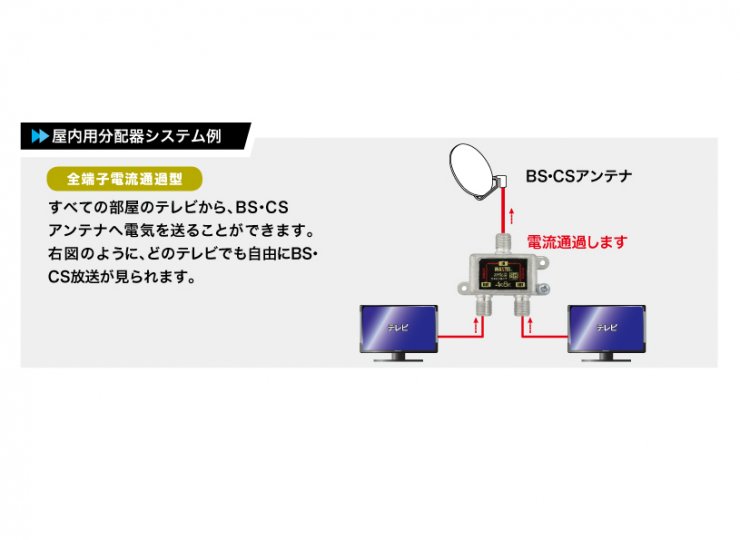 屋内用ダイカスト3分配器（全電通）パック入り | maxtel商品紹介サイト